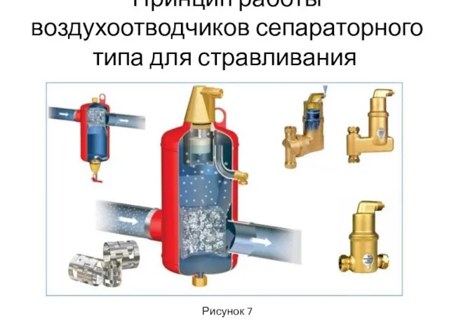 Принцип работы воздухоотводчиков сепараторного типа для стравливания микропузырьков Рисунок 7