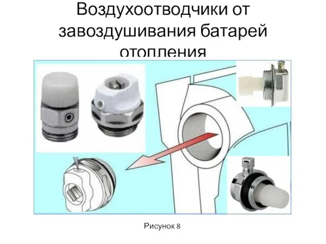 Воздухоотводчики от завоздушивания батарей отопления Рисунок 8