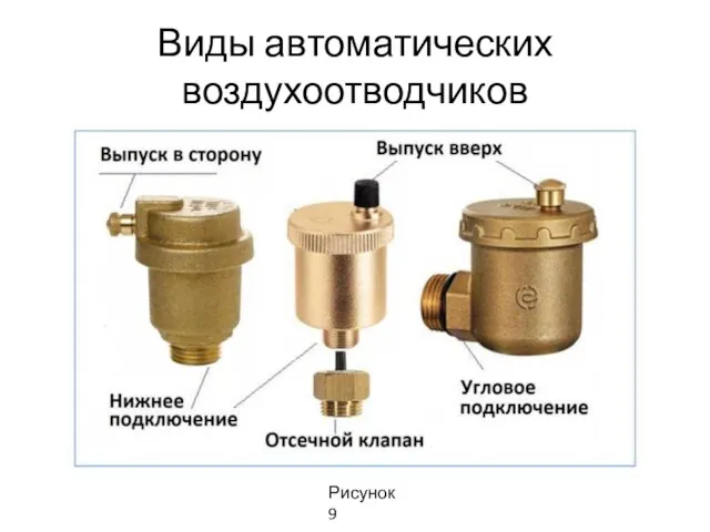 Виды автоматических воздухоотводчиков Рисунок 9