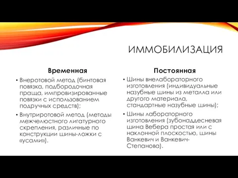 ИММОБИЛИЗАЦИЯ Временная Внеротовой метод (бинтовая повязка, подбородочная праща, импровизированные повязки с