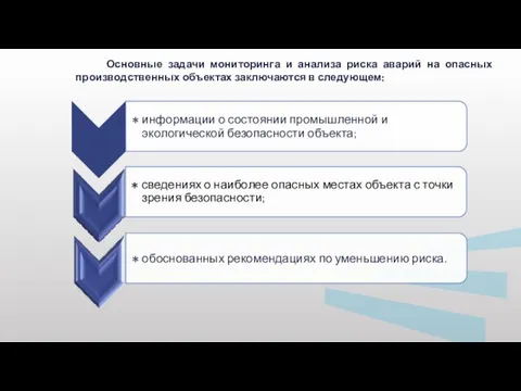 Основные задачи мониторинга и анализа риска аварий на опасных производственных объектах заключаются в следующем: