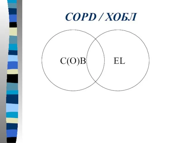 C(O)B EL COPD / ХОБЛ