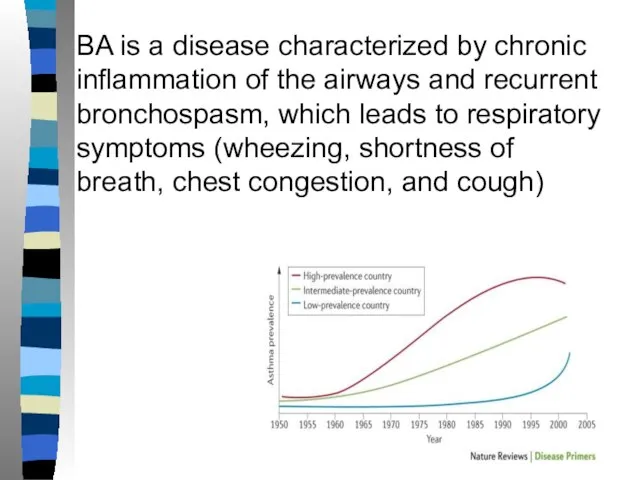 BA is a disease characterized by chronic inflammation of the airways