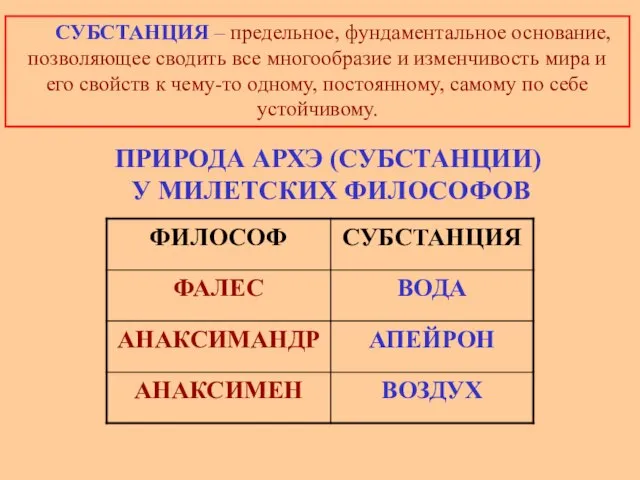 СУБСТАНЦИЯ – предельное, фундаментальное основание, позволяющее сводить все многообразие и изменчивость