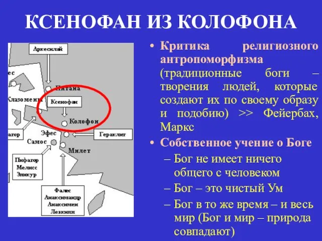 КСЕНОФАН ИЗ КОЛОФОНА Критика религиозного антропоморфизма (традиционные боги – творения людей,