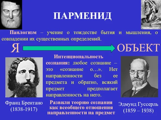 ПАРМЕНИД Панлогизм – учение о тождестве бытия и мышления, о совпадении