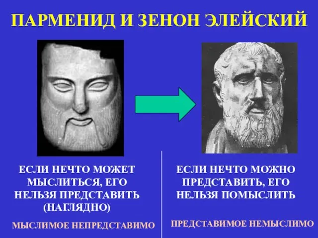 ПАРМЕНИД И ЗЕНОН ЭЛЕЙСКИЙ ЕСЛИ НЕЧТО МОЖЕТ МЫСЛИТЬСЯ, ЕГО НЕЛЬЗЯ ПРЕДСТАВИТЬ