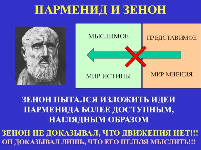 МЫСЛИМОЕ МИР ИСТИНЫ ПРЕДСТАВИМОЕ МИР МНЕНИЯ ЗЕНОН ПЫТАЛСЯ ИЗЛОЖИТЬ ИДЕИ ПАРМЕНИДА