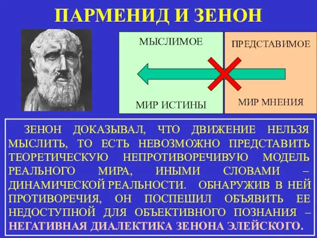 МЫСЛИМОЕ МИР ИСТИНЫ ПРЕДСТАВИМОЕ МИР МНЕНИЯ ЗЕНОН ДОКАЗЫВАЛ, ЧТО ДВИЖЕНИЕ НЕЛЬЗЯ