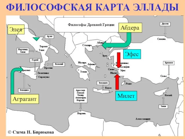 ФИЛОСОФСКАЯ КАРТА ЭЛЛАДЫ Милет Эфес © Схема Н. Бирюкова Аграгант Элея Абдера