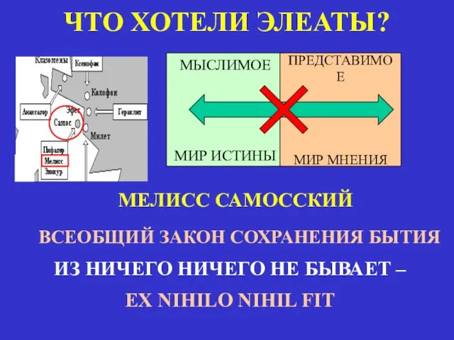 ЧТО ХОТЕЛИ ЭЛЕАТЫ? МЫСЛИМОЕ МИР ИСТИНЫ ПРЕДСТАВИМОЕ МИР МНЕНИЯ МЕЛИСС САМОССКИЙ