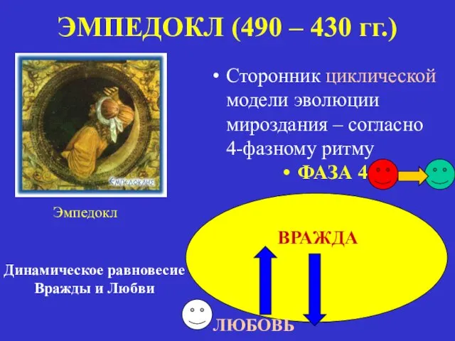 ЭМПЕДОКЛ (490 – 430 гг.) Сторонник циклической модели эволюции мироздания –