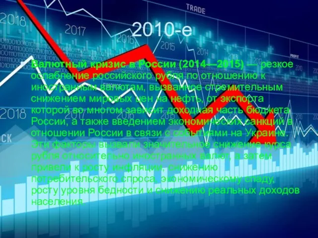 2010-е Валютный кризис в России (2014—2015) — резкое ослабление российского рубля