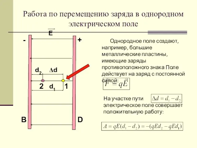 Работа по перемещению заряда в однородном электрическом поле Однородное поле создают,