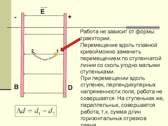 Работа не зависит от формы траектории. При перемещении вдоль ступенек, перпендикулярных