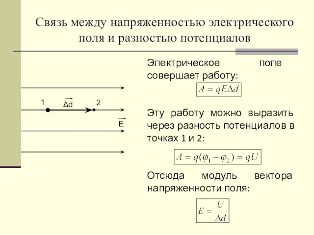 Связь между напряженностью электрического поля и разностью потенциалов Электрическое поле совершает