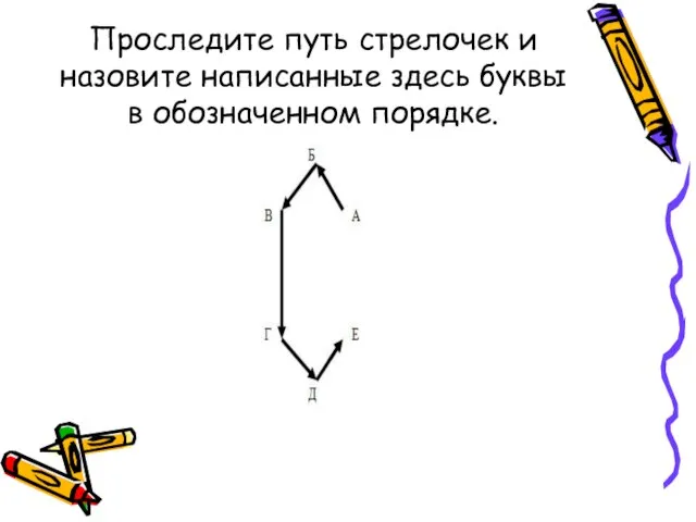 Проследите путь стрелочек и назовите написанные здесь буквы в обозначенном порядке.