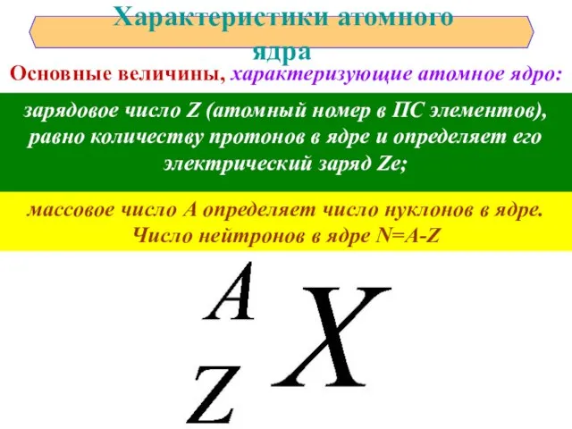 Характеристики атомного ядра Основные величины, характеризующие атомное ядро: зарядовое число Z