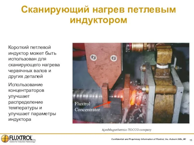 Сканирующий нагрев петлевым индуктором AjaxMagnethermic-TOCCO company Fluxtrol Concentrator Короткий петлевой индуктор