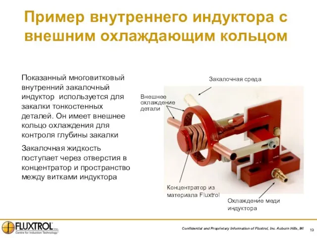 Пример внутреннего индуктора с внешним охлаждающим кольцом Показанный многовитковый внутренний закалочный