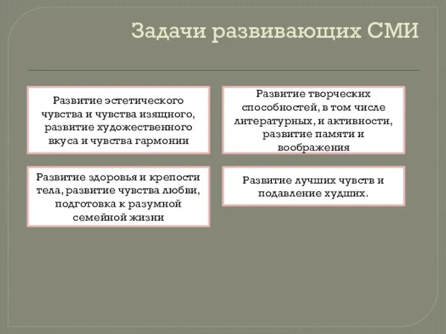 Задачи развивающих СМИ Развитие эстетического чувства и чувства изящного, развитие художественного