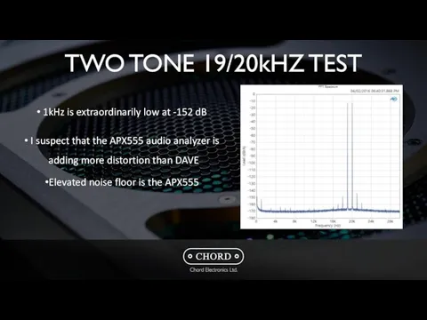 TWO TONE 19/20kHZ TEST 1kHz is extraordinarily low at -152 dB