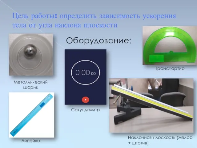 Цель работы: определить зависимость ускорения тела от угла наклона плоскости Оборудование: