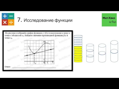 7. Исследование функции