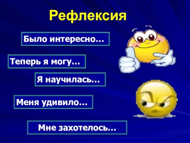 Рефлексия Было интересно… Теперь я могу… Я научилась… Меня удивило… Мне захотелось…