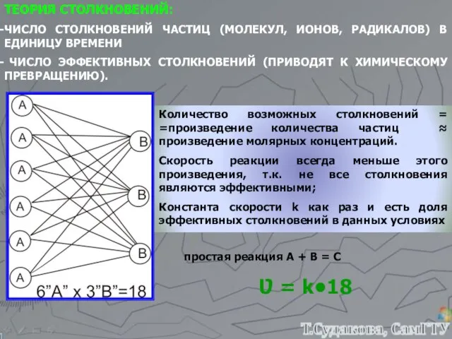 ТЕОРИЯ СТОЛКНОВЕНИЙ: ЧИСЛО СТОЛКНОВЕНИЙ ЧАСТИЦ (МОЛЕКУЛ, ИОНОВ, РАДИКАЛОВ) В ЕДИНИЦУ ВРЕМЕНИ