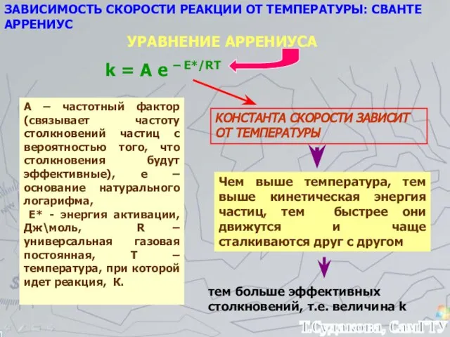 ЗАВИСИМОСТЬ СКОРОСТИ РЕАКЦИИ ОТ ТЕМПЕРАТУРЫ: СВАНТЕ АРРЕНИУС УРАВНЕНИЕ АРРЕНИУСА k =