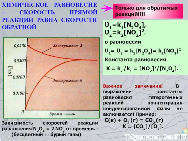 Зависимость скоростей реакции разложения N2О4 = 2 NО2 от времени. (бесцветный