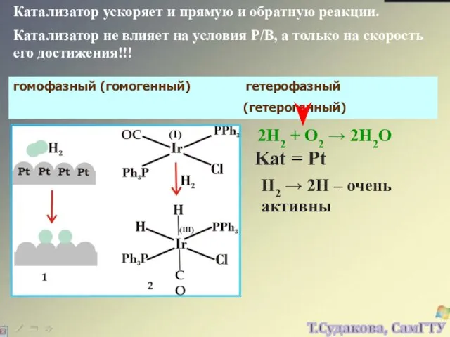 Катализатор ускоряет и прямую и обратную реакции. Катализатор не влияет на