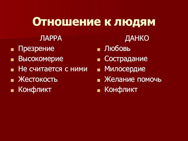 Отношение к людям ЛАРРА Презрение Высокомерие Не считается с ними Жестокость