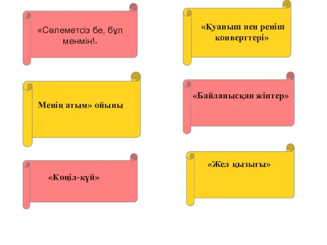 «Сәлеметсіз бе, бұл менмін!» Менің атым» ойыны «Қуаныш пен реніш конверттері» «Байланысқан жіптер» «Көңіл-күй» «Жел қызығы»