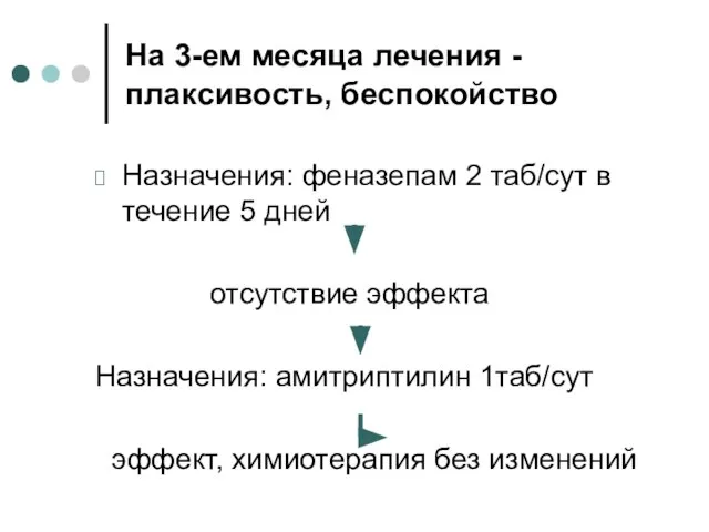 На 3-ем месяца лечения - плаксивость, беспокойство Назначения: феназепам 2 таб/сут