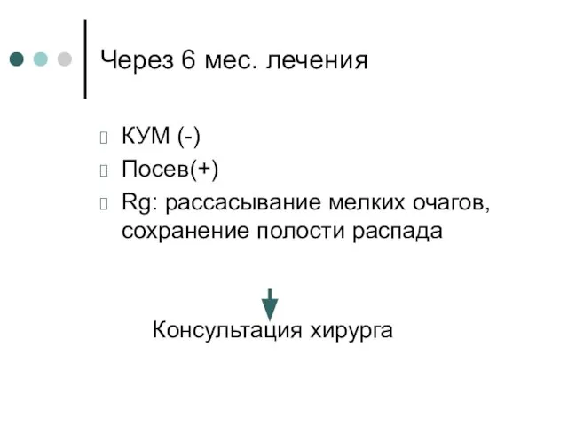 Через 6 мес. лечения КУМ (-) Посев(+) Rg: рассасывание мелких очагов, сохранение полости распада Консультация хирурга