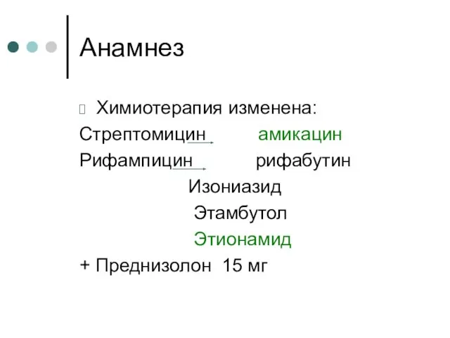 Анамнез Химиотерапия изменена: Стрептомицин амикацин Рифампицин рифабутин Изониазид Этамбутол Этионамид + Преднизолон 15 мг