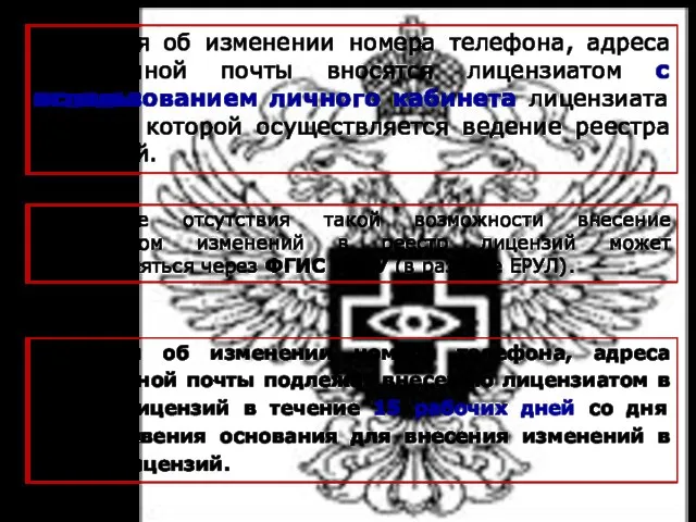 Сведения об изменении номера телефона, адреса электронной почты подлежат внесению лицензиатом