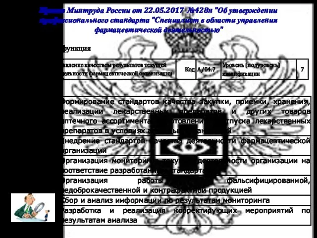 Приказ Минтруда России от 22.05.2017 №428н "Об утверждении профессионального стандарта "Специалист