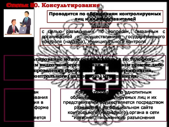 Статья 50. Консультирование Проводится по обращениям контролируемых лиц и их представителей