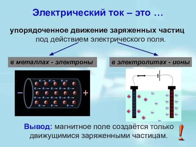 Электрический ток – это … упорядоченное движение заряженных частиц под действием