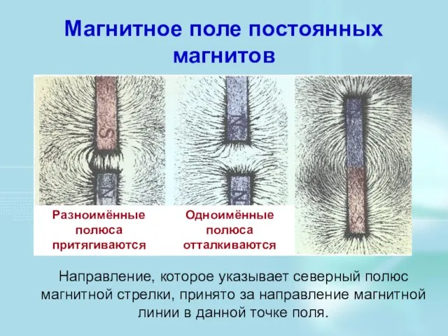 Магнитное поле постоянных магнитов Направление, которое указывает северный полюс магнитной стрелки,