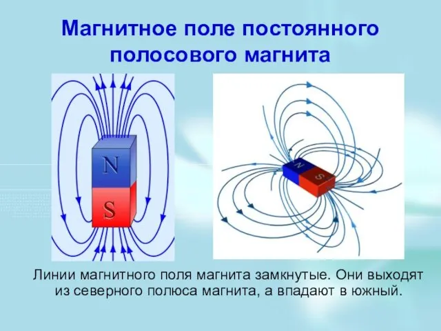 Магнитное поле постоянного полосового магнита Линии магнитного поля магнита замкнутые. Они