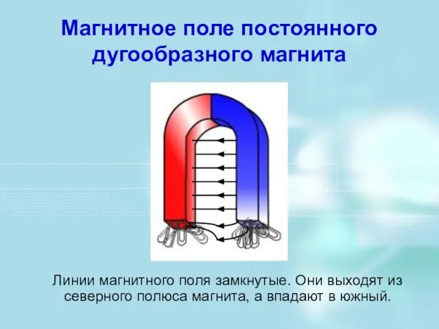 Магнитное поле постоянного дугообразного магнита Линии магнитного поля замкнутые. Они выходят