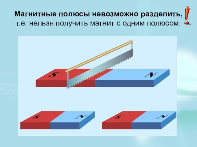 Магнитные полюсы невозможно разделить, т.е. нельзя получить магнит с одним полюсом.