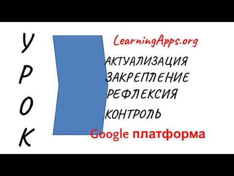 У Р О К Google платформа LearningApps.org АКТУАЛИЗАЦИЯ ЗАКРЕПЛЕНИЕ РЕФЛЕКСИЯ КОНТРОЛЬ