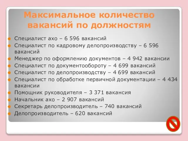 Максимальное количество вакансий по должностям Специалист ахо – 6 596 вакансий