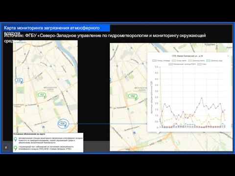 Карта мониторинга загрязнения атмосферного воздуха Источник: ФГБУ «Северо-Западное управление по гидрометеорологии и мониторингу окружающей среды»