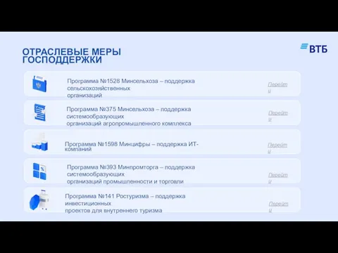 ОТРАСЛЕВЫЕ МЕРЫ ГОСПОДДЕРЖКИ Программа №1528 Минсельхоза – поддержка сельскохозяйственных организаций Программа